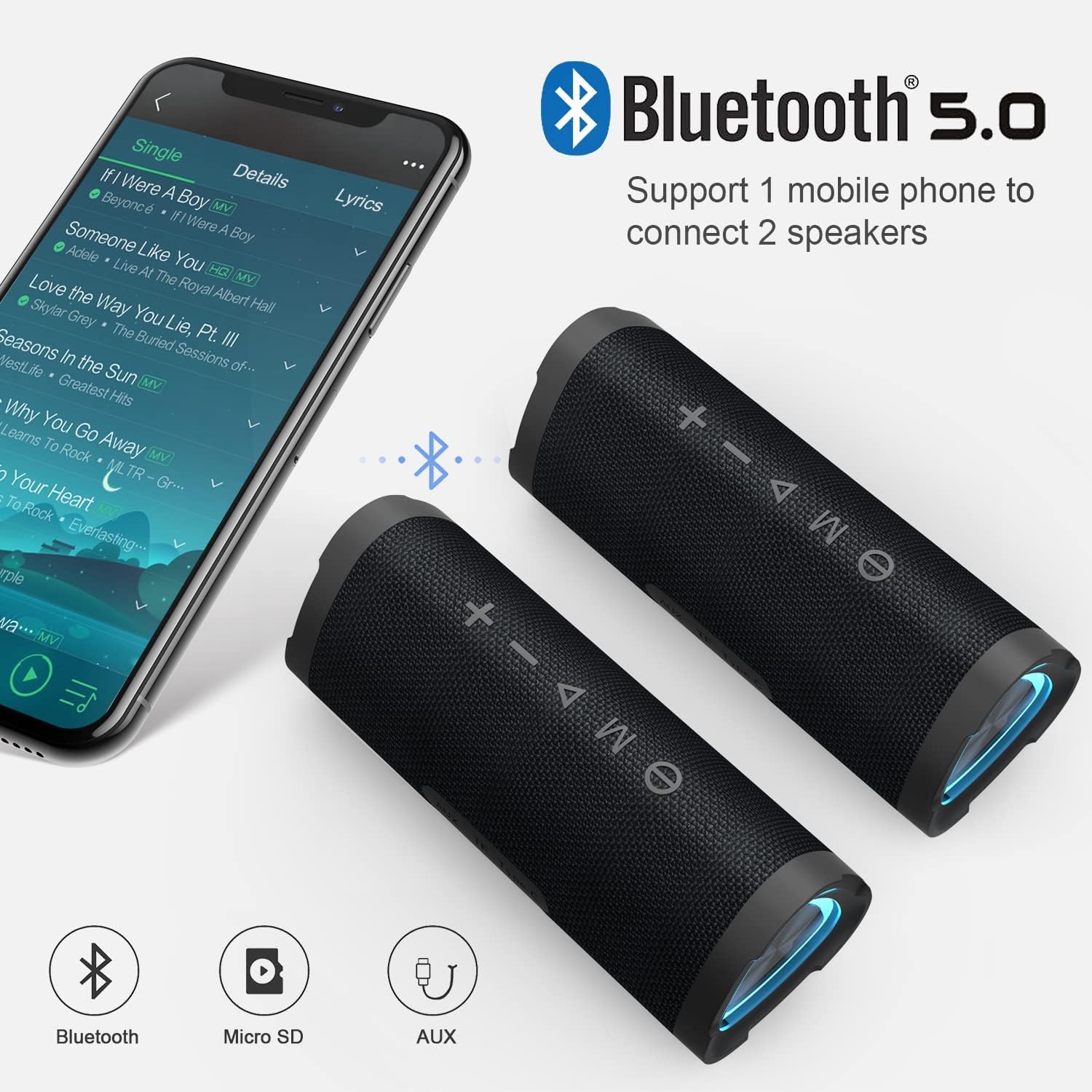 Speaker V40 Portable Wireless with IPX7 Waterproof & 24H Playtime, 24W Loud Stereo Sound, TWS Pairing and RGB Lights, Suitable for Outdoor and Home